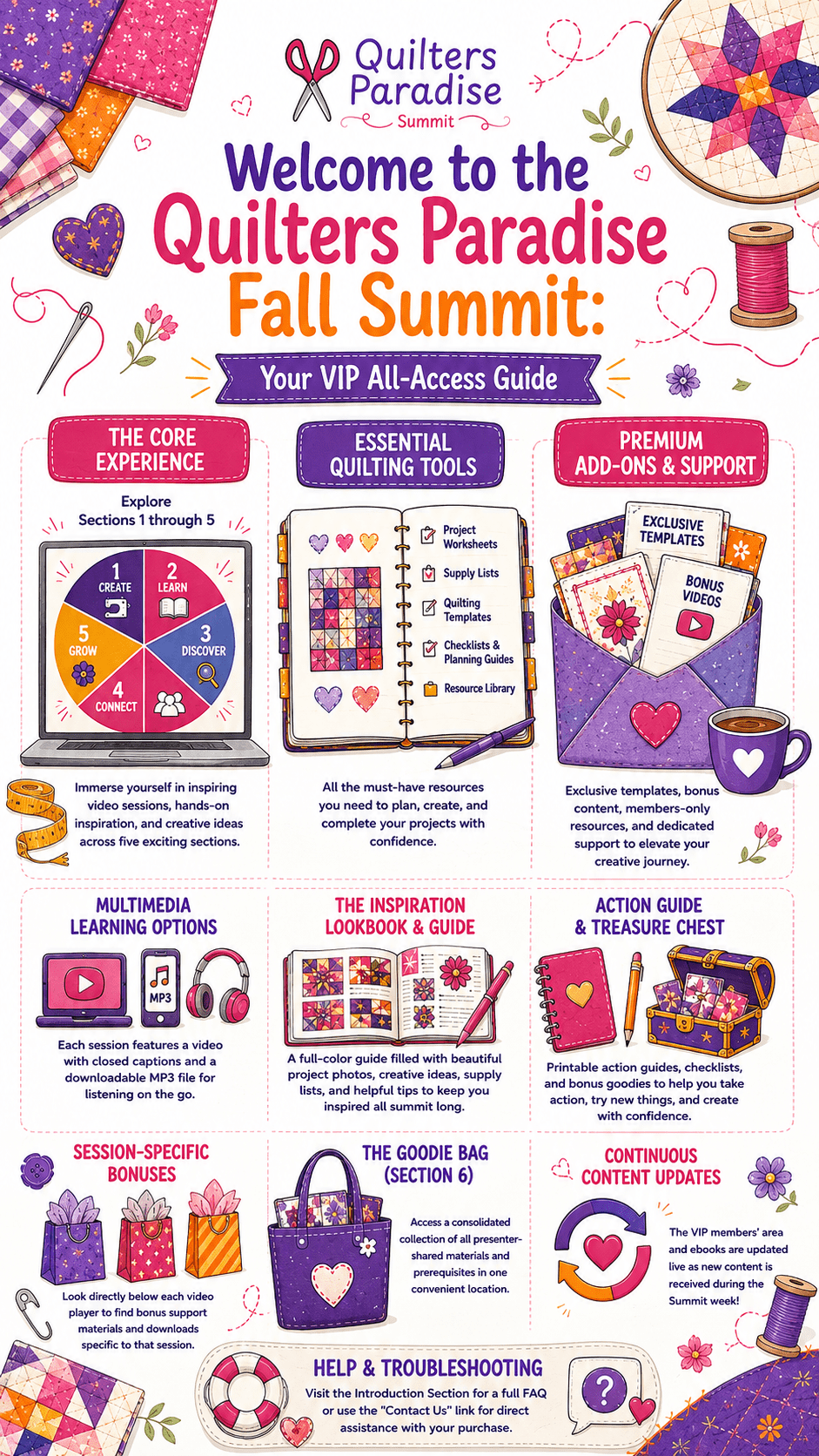 QP26Fall VIP All ACCESS Guide Welcome